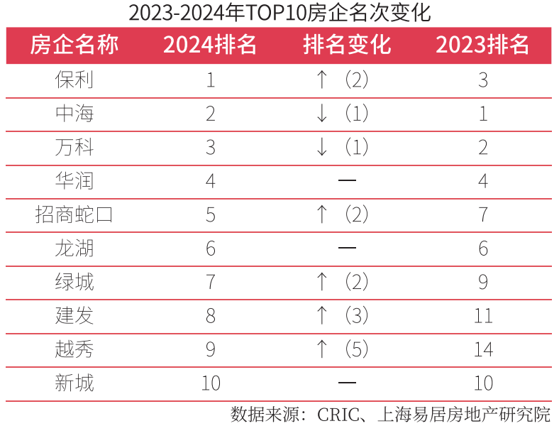 2024年安全加固方案排行榜TOP10,哪个最适合中小企业? 第3张 2024年安全加固方案排行榜TOP10,哪个最适合中小企业? 第3张