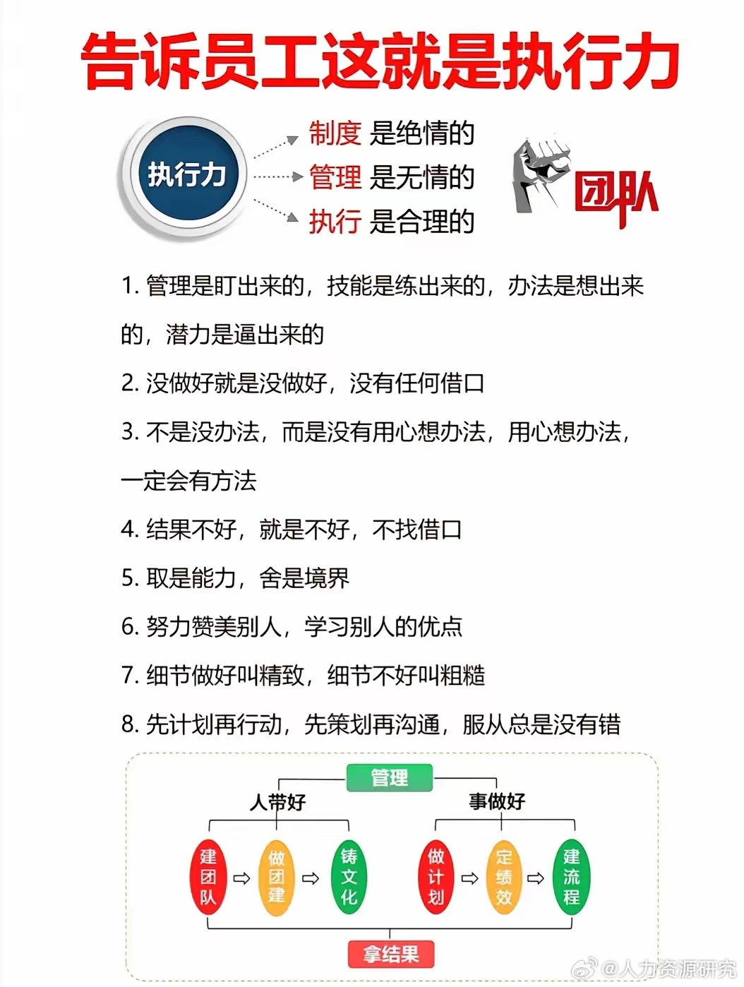 怎么做才能让员工真正重视并执行? 第2张 怎么做才能让员工真正重视并执行? 第2张