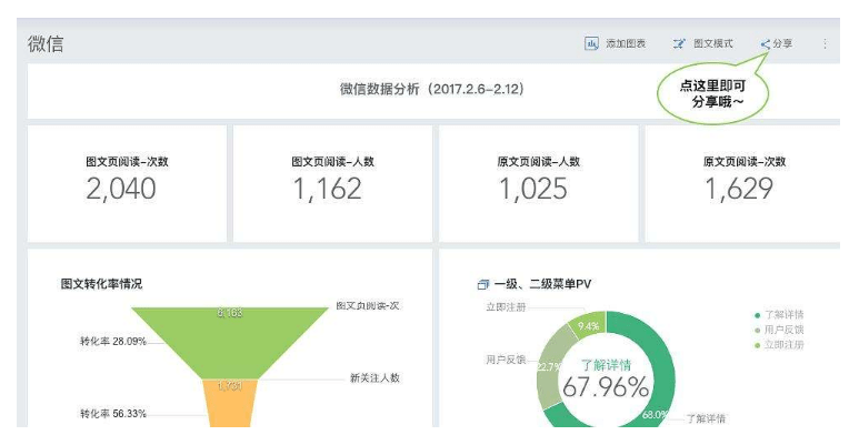 微信域名批量检测工具究竟有何独特之处,如何高效检测?揭秘! 第1张 微信域名批量检测工具究竟有何独特之处,如何高效检测?揭秘! 第1张
