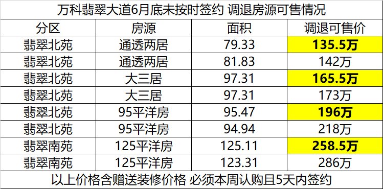 天津西青区宽带哪家强?天津宽带办理价格 第2张 天津西青区宽带哪家强?天津宽带办理价格 第2张