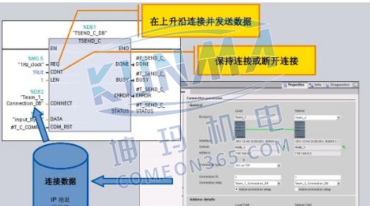 PLC数据传送中,如何实现高效稳定的数据传输?关键技术与常见问题解决指南 第3张 PLC数据传送中,如何实现高效稳定的数据传输?关键技术与常见问题解决指南 第3张