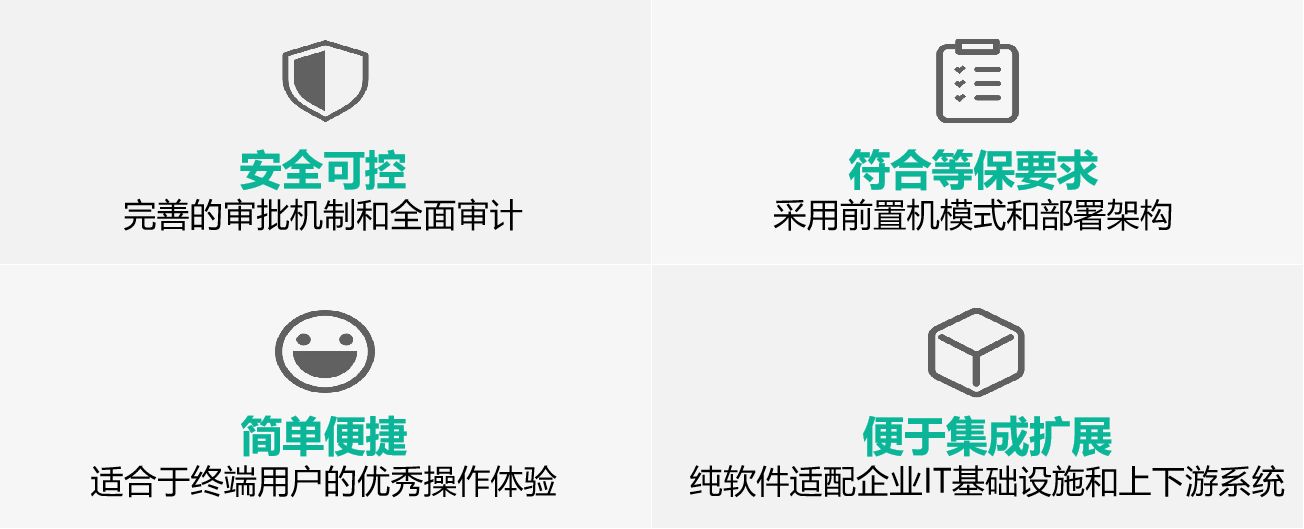 安全岛数据摆渡是什么？如何保障数据安全传输？