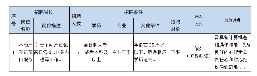 事业单位域名后缀有哪些具体要求?是否符合最新规定? 第1张 事业单位域名后缀有哪些具体要求?是否符合最新规定? 第1张