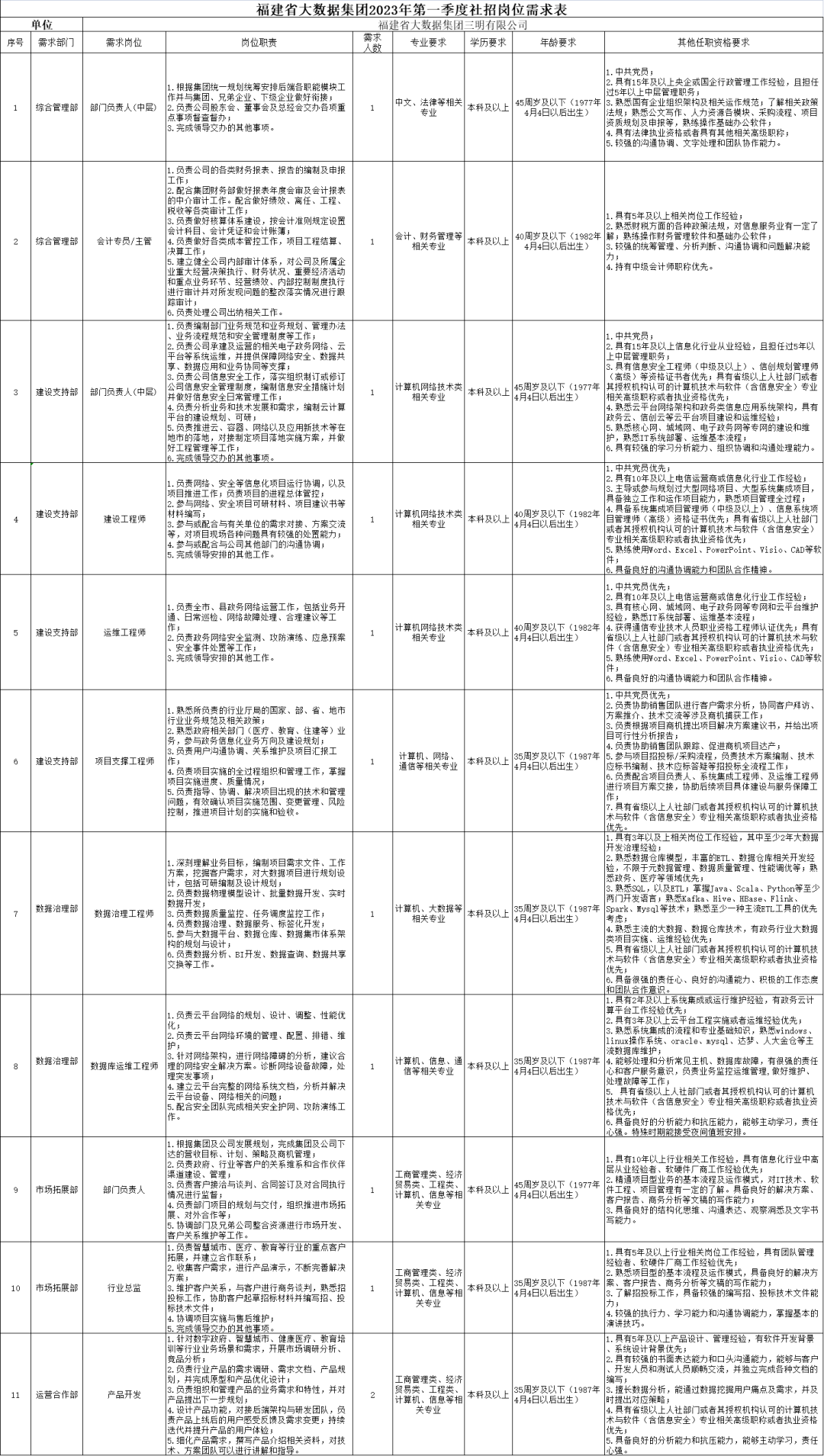 事业单位域名后缀有哪些具体要求?是否符合最新规定? 第2张 事业单位域名后缀有哪些具体要求?是否符合最新规定? 第2张