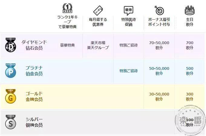 日本的顶级域名是什么，日本顶级域名