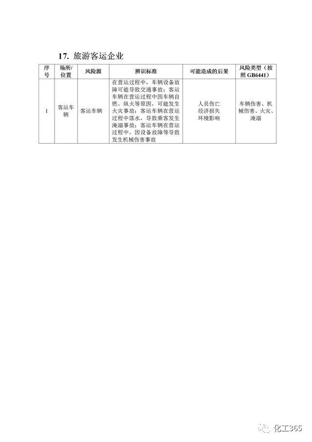 企业安全产品清单该选哪些?不同规模如何搭配? 第2张 企业安全产品清单该选哪些?不同规模如何搭配? 第2张