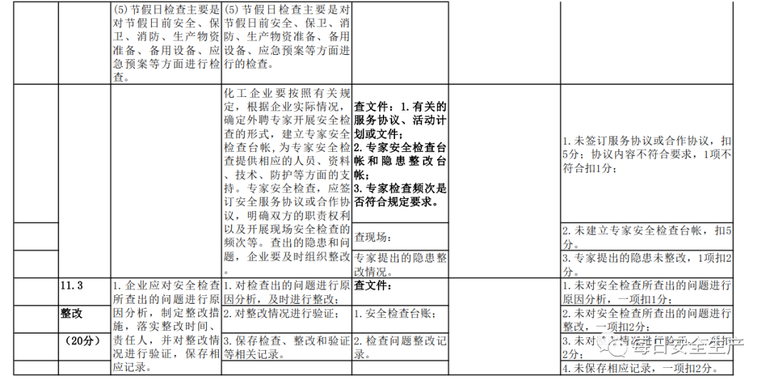 企业安全产品清单该选哪些?不同规模如何搭配? 第1张 企业安全产品清单该选哪些?不同规模如何搭配? 第1张