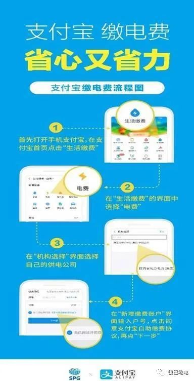 支付宝宽带续费怎么操作,支付宝宽带续费 第3张 支付宝宽带续费怎么操作,支付宝宽带续费 第3张