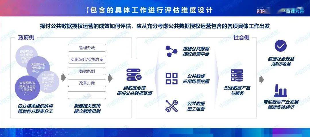 安全合规率算计涉及哪些核心数据指标? 第1张 安全合规率算计涉及哪些核心数据指标? 第1张