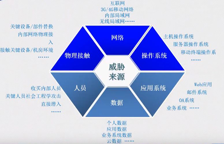 hostkvm:新加坡机房VPS简单测评,分享实测网络数据,告诉你hostkvm怎么样 第3张 hostkvm:新加坡机房VPS简单测评,分享实测网络数据,告诉你hostkvm怎么样 第3张
