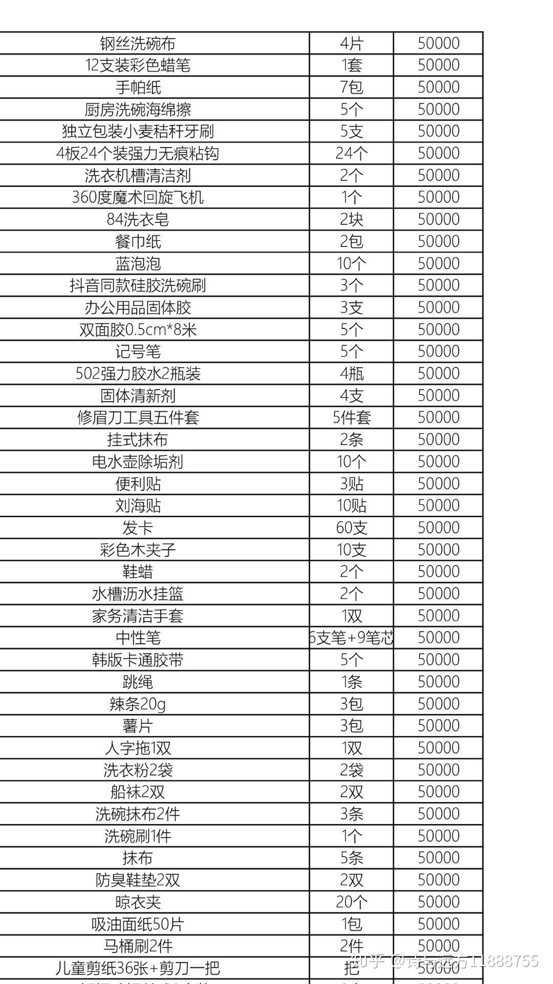 还有哪些可以买？