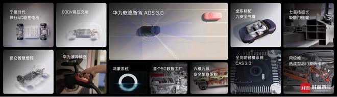 全能环境配置究竟有何特别之处?能否一窥其神秘面纱? 第1张 全能环境配置究竟有何特别之处?能否一窥其神秘面纱? 第1张
