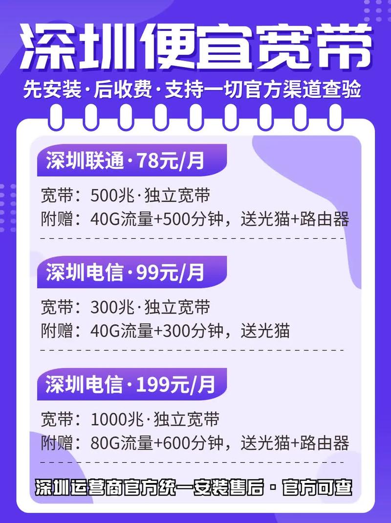 联通卡与宽带绑定,联通卡宽带绑定怎么解绑 第3张 联通卡与宽带绑定,联通卡宽带绑定怎么解绑 第3张