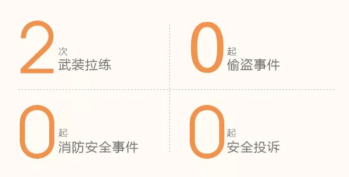 安全应急响应代金券怎么用?适用范围和限制有哪些? 第2张 安全应急响应代金券怎么用?适用范围和限制有哪些? 第2张