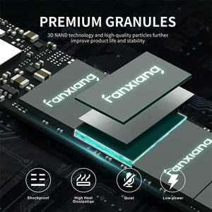 maximumvps-4美元/KVM/4IP/512m内存/125g硬盘/1T流量