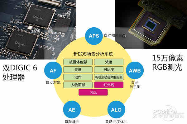 icg2000配置有哪些亮点?性能如何?适用场景有哪些? 第1张 icg2000配置有哪些亮点?性能如何?适用场景有哪些? 第1张