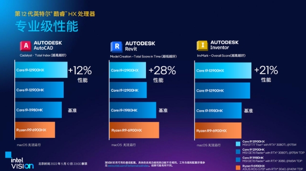 推荐：HeroicVPS-7美元/2IP/512m内存/Onapp/可Win(现在双倍内存)