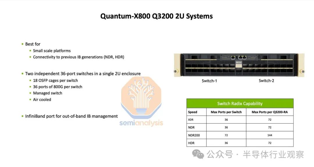icg2000配置有哪些亮点?性能如何?适用场景有哪些? 第3张 icg2000配置有哪些亮点?性能如何?适用场景有哪些? 第3张