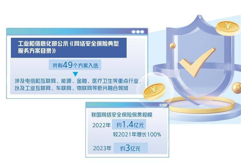 企业安全应急响应服务一年费用是多少？