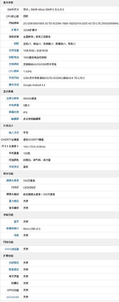 朵唯m2配置参数详情,朵唯m2手机参数怎么样? 第2张 朵唯m2配置参数详情,朵唯m2手机参数怎么样? 第2张