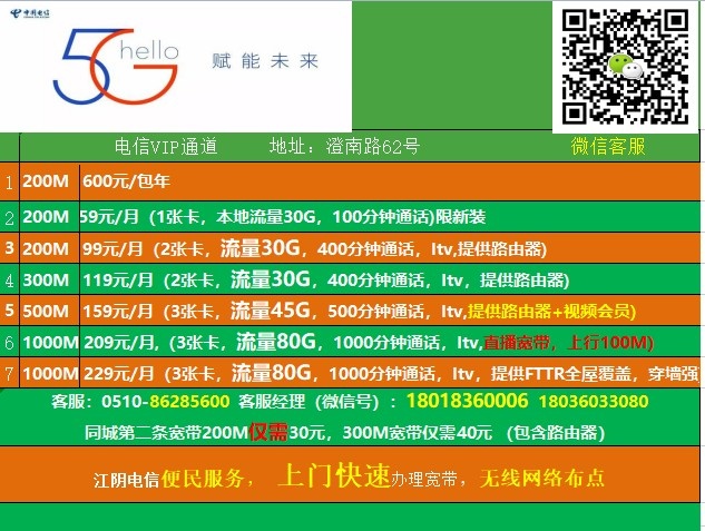 江阴电信宽带怎么样,江阴电信宽带资费 第1张 江阴电信宽带怎么样,江阴电信宽带资费 第1张