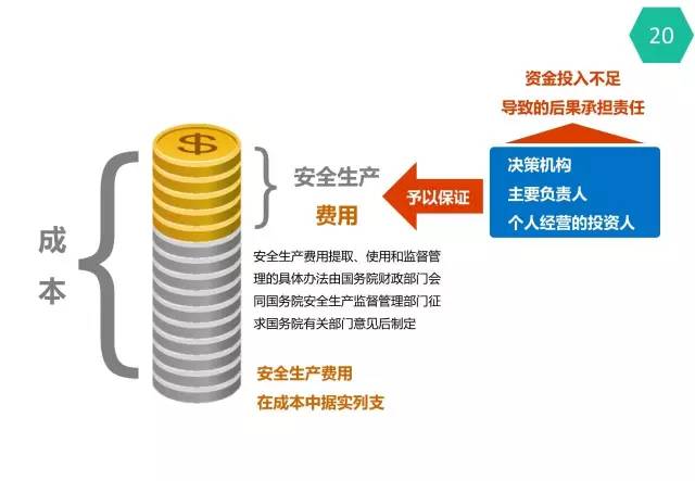 安全生产促销?安全与促销如何平衡才能不本末倒置? 第3张 安全生产促销?安全与促销如何平衡才能不本末倒置? 第3张