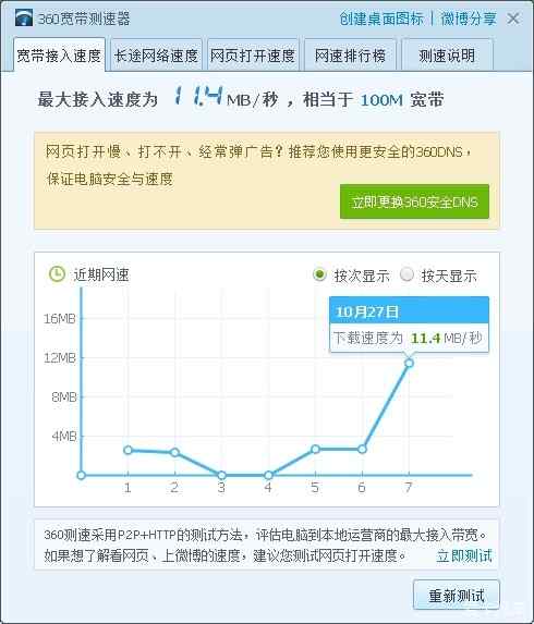 长城宽带不稳定怎么办,长城宽带网速慢 第1张 长城宽带不稳定怎么办,长城宽带网速慢 第1张