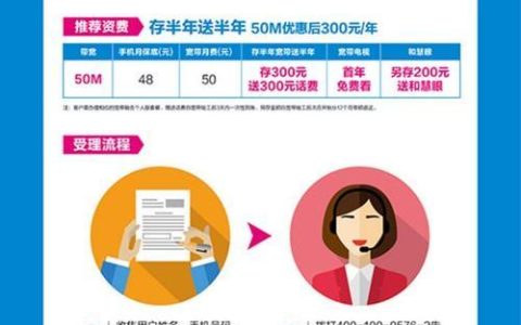 电信宽带后付费怎么开通?电信宽带后付费办理流程及注意事项 第1张 电信宽带后付费怎么开通?电信宽带后付费办理流程及注意事项 第1张