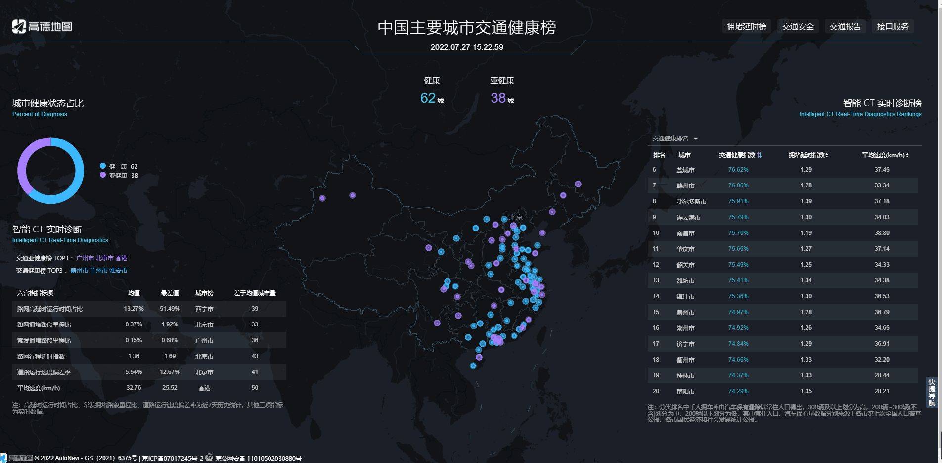 hostkvm日本大阪机房VPS简单测评,分享网络实测数据 第2张 hostkvm日本大阪机房VPS简单测评,分享网络实测数据 第2张