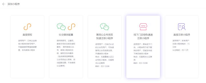 小程序开发网站那么多,如何挑选最适合的?揭秘高效开发秘籍! 第2张 小程序开发网站那么多,如何挑选最适合的?揭秘高效开发秘籍! 第2张