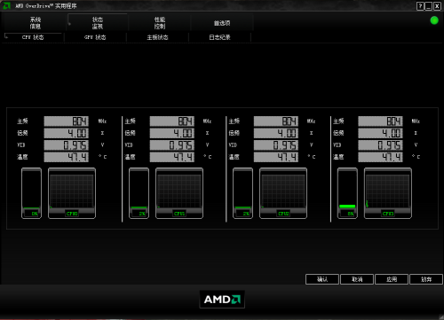 推荐:a2hosting-6.5折无限SSD主机/cpanel面板 第2张 推荐:a2hosting-6.5折无限SSD主机/cpanel面板 第2张