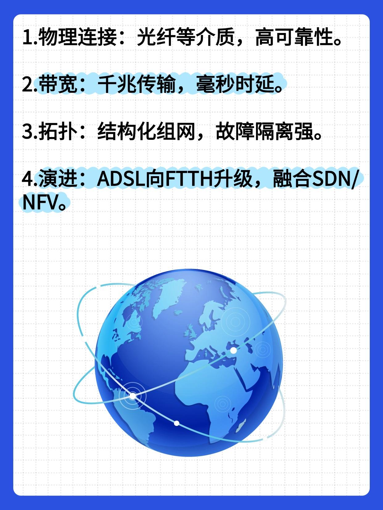 什么是固网宽带?固网宽带是什么意思及作用 第1张 什么是固网宽带?固网宽带是什么意思及作用 第1张