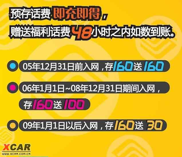 预存话费送宽带是真的吗,预存话费送宽带 第2张 预存话费送宽带是真的吗,预存话费送宽带 第2张