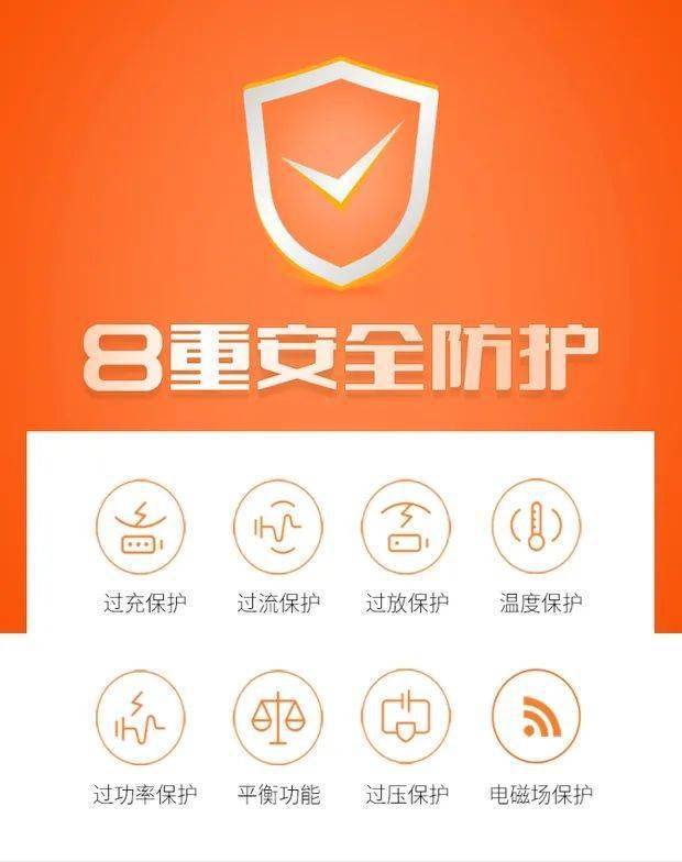安全推荐是什么?哪些产品值得放心选? 第2张 安全推荐是什么?哪些产品值得放心选? 第2张