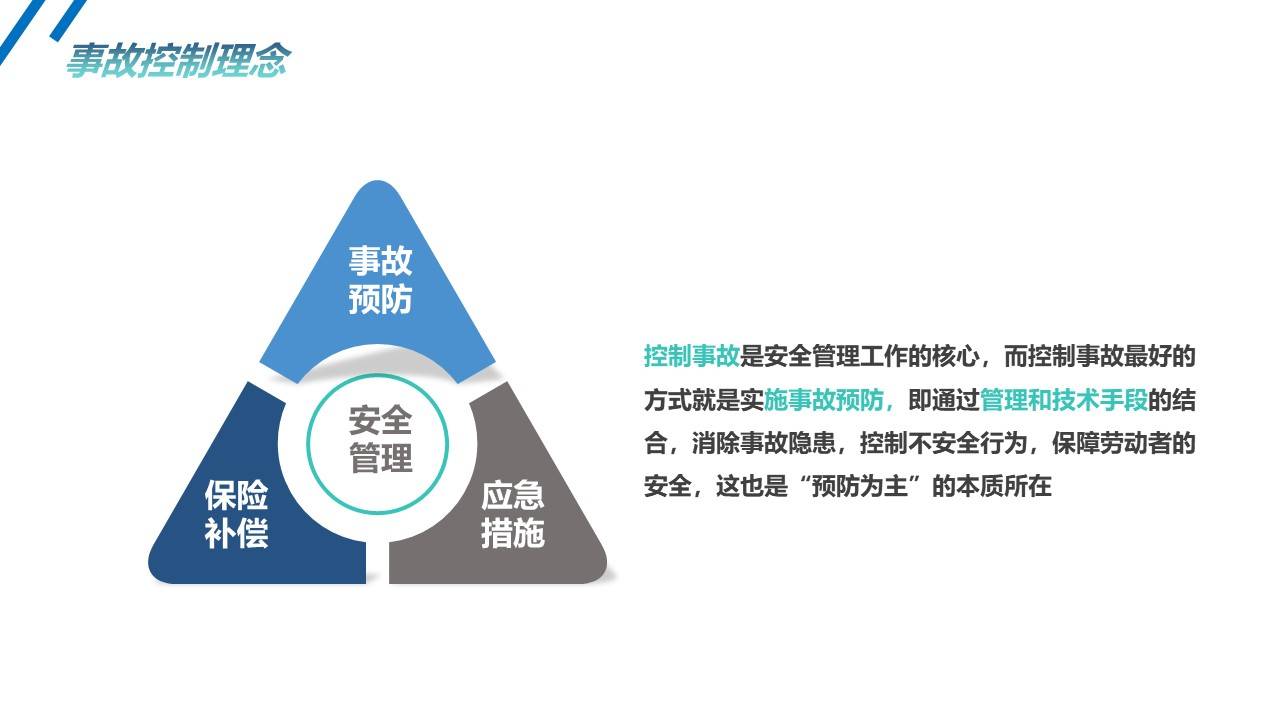 安全管理公司如何提升企业安全防护能力? 第3张 安全管理公司如何提升企业安全防护能力? 第3张