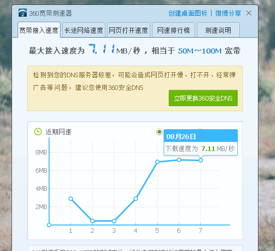 电信宽带玩LOL卡顿怎么办,电信宽带延迟高 第1张 电信宽带玩LOL卡顿怎么办,电信宽带延迟高 第1张