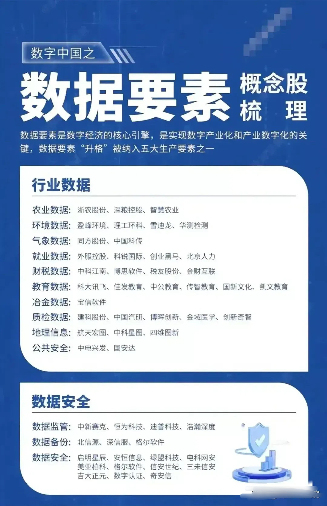 安全生产数据库文档介绍内容包含哪些关键信息? 第3张 安全生产数据库文档介绍内容包含哪些关键信息? 第3张