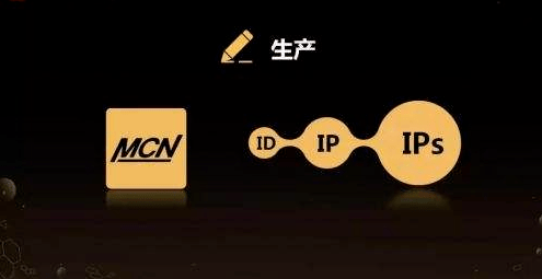 im域名为什么不火?im域名值得注册吗 第3张 im域名为什么不火?im域名值得注册吗 第3张