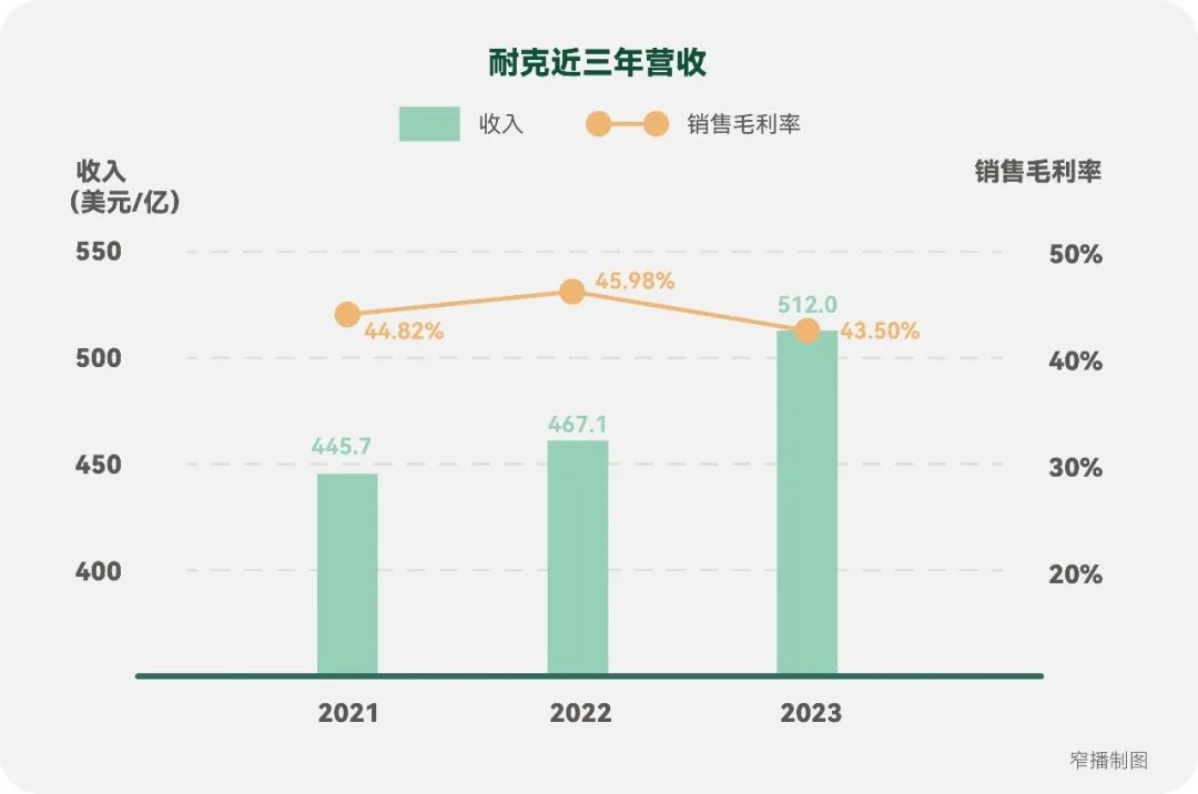 pacificrack全部VPS大幅度降价(SSD成本回归正常) 第3张 pacificrack全部VPS大幅度降价(SSD成本回归正常) 第3张