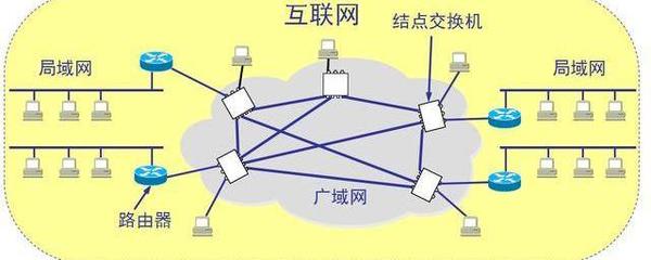 什么是宽带覆盖,宽带覆盖是什么意思 第1张 什么是宽带覆盖,宽带覆盖是什么意思 第1张