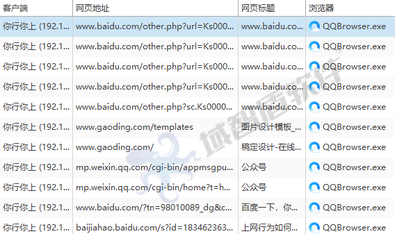 如何查域名是否被k过，域名被k怎么查询历史记录 第2张