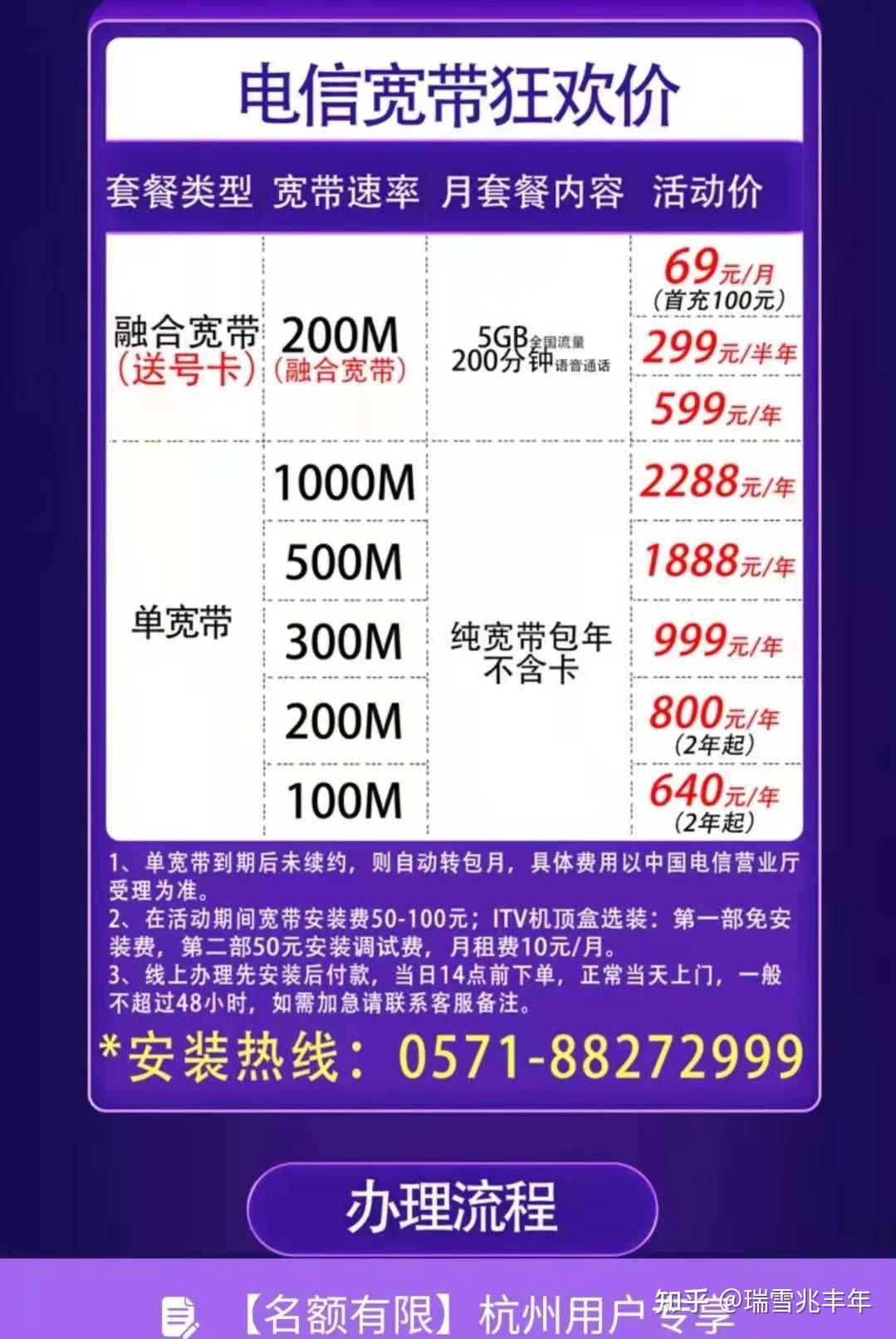宽带专享套餐怎么办理最划算?宽带办理 第2张 宽带专享套餐怎么办理最划算?宽带办理 第2张