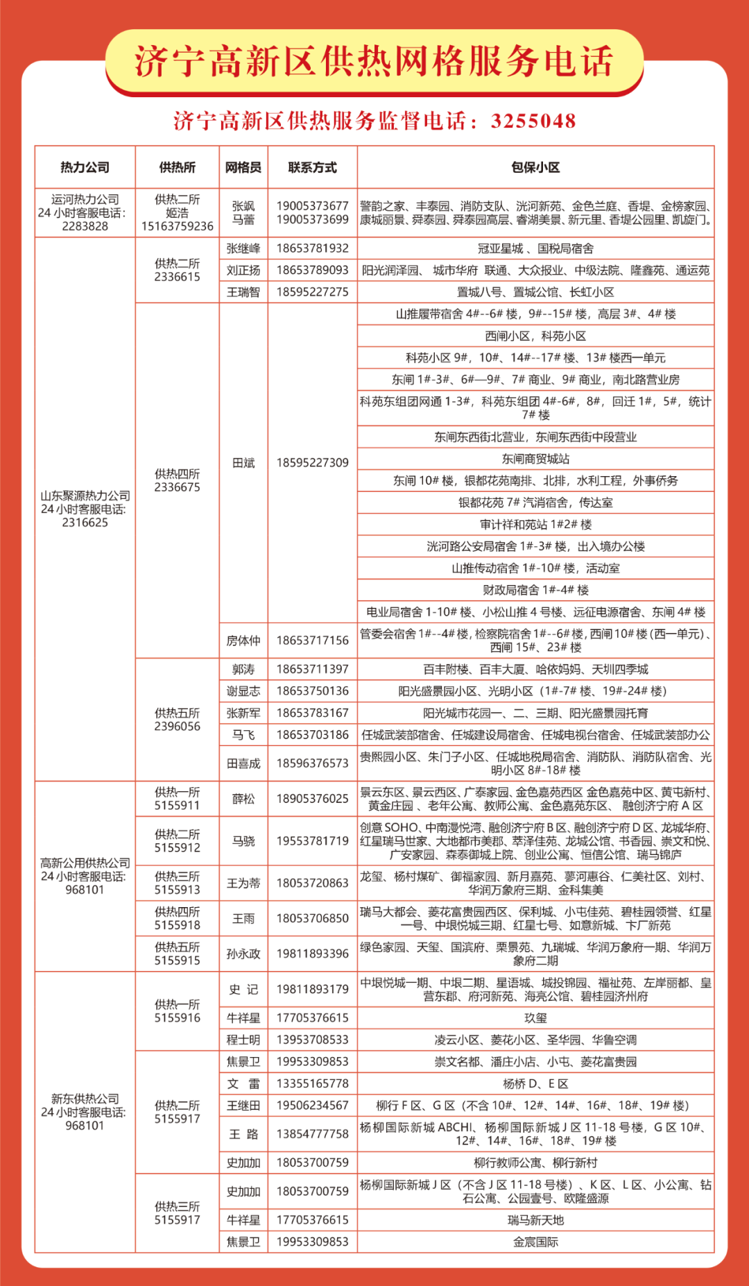 济宁网站开发价格合理吗?哪家服务商性价比更高? 第1张 济宁网站开发价格合理吗?哪家服务商性价比更高? 第1张