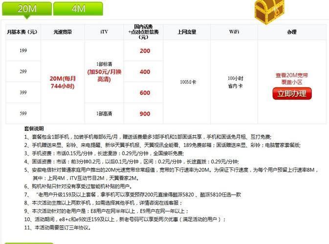 20m宽带如何设置?20兆宽带上网配置教程 第1张 20m宽带如何设置?20兆宽带上网配置教程 第1张