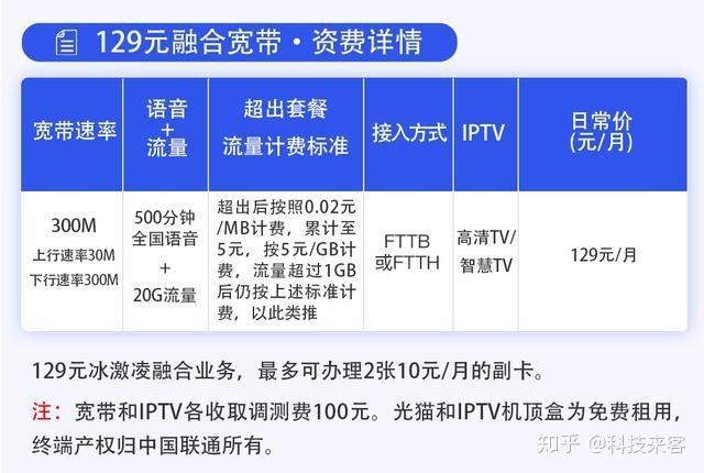移动东方有线宽带能用吗,移动东方有线宽带使用条件及兼容性 第2张 移动东方有线宽带能用吗,移动东方有线宽带使用条件及兼容性 第2张