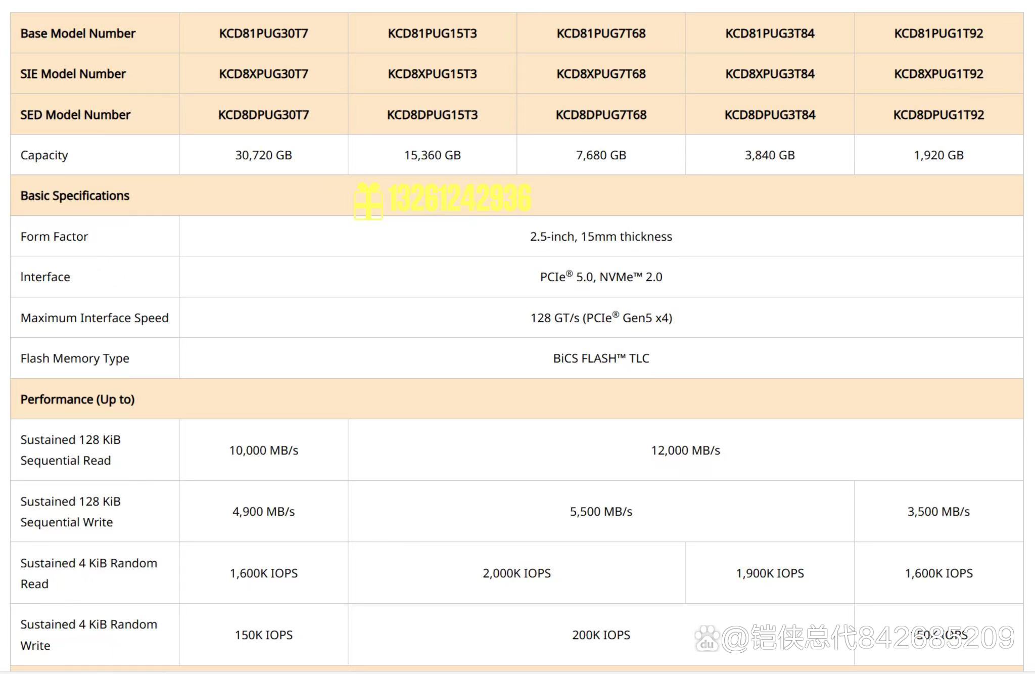 peakservers-6.99$/KVM/凤凰城/1g内存/25g硬盘/1T流量