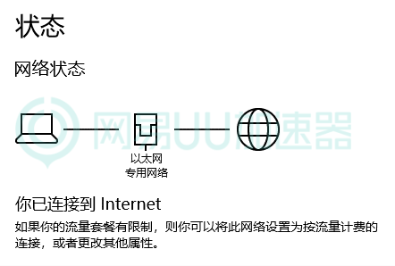 光网络死机怎么办?光网络死机原因及应对方法 第1张 光网络死机怎么办?光网络死机原因及应对方法 第1张
