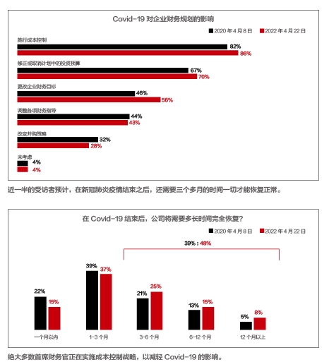 安全众测打折靠谱吗?活动规则和漏洞报告质量会受影响吗? 第3张 安全众测打折靠谱吗?活动规则和漏洞报告质量会受影响吗? 第3张