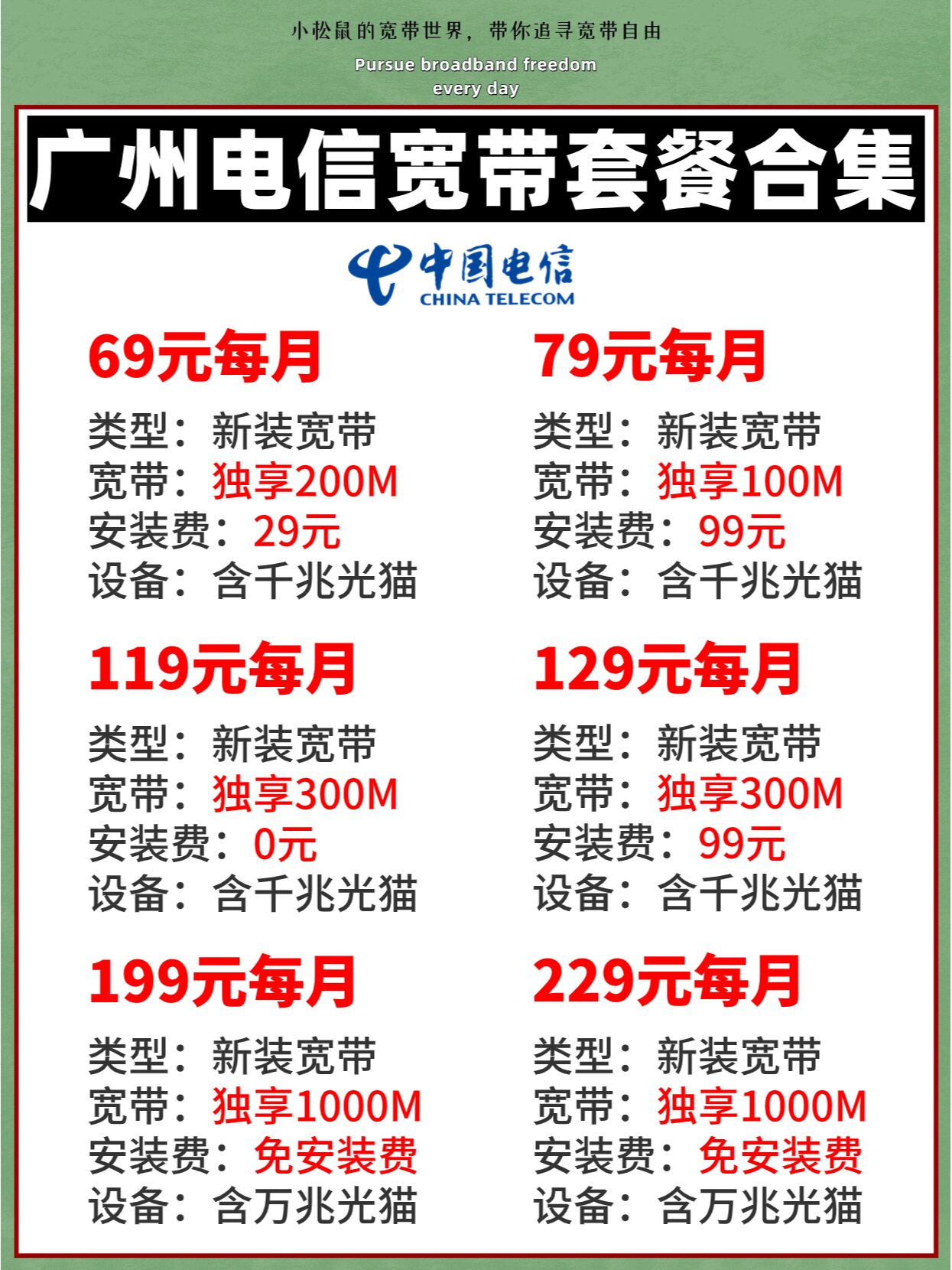 宽带提速多少钱?宽带提速费用多少一月 第3张 宽带提速多少钱?宽带提速费用多少一月 第3张