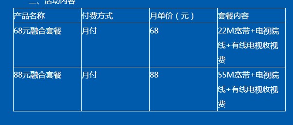 歌华宽带和联通哪个好,歌华宽带和联通区别 第3张 歌华宽带和联通哪个好,歌华宽带和联通区别 第3张